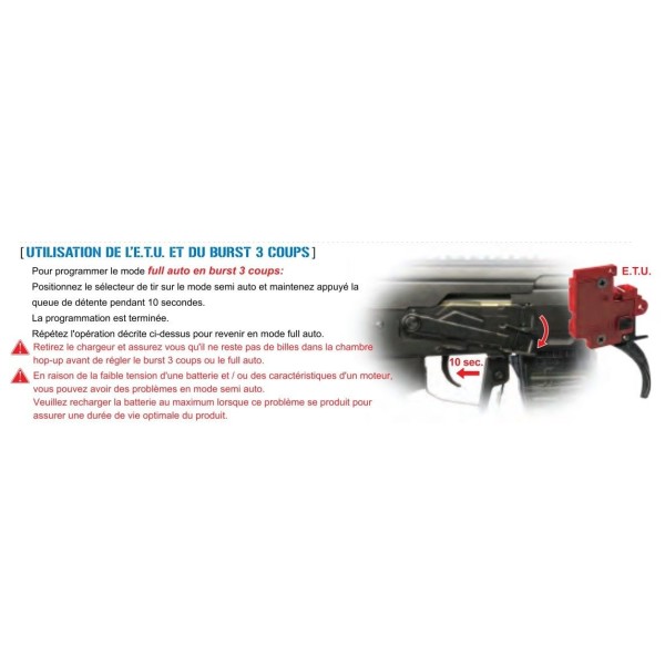 G&G - REPLIQUE LONGUE RK 74 CQB AVEC E.T.U G&G - Guay Guay Armament - 8