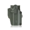 Holster multi pistolet per-fit TAN – Amomax